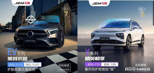 換個角度了解吉膜全系列產品