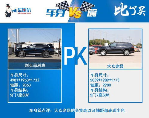 別克昂科旗對比大眾途昂,誰的產(chǎn)品力更強(qiáng)