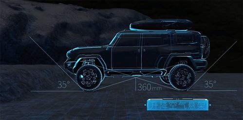 捷途t 3首發(fā)亮相 2024年全面混動(dòng)化 捷途發(fā)布最新產(chǎn)品規(guī)劃