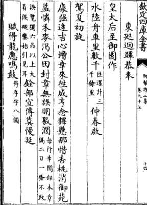 影印古籍資料的途徑與方法